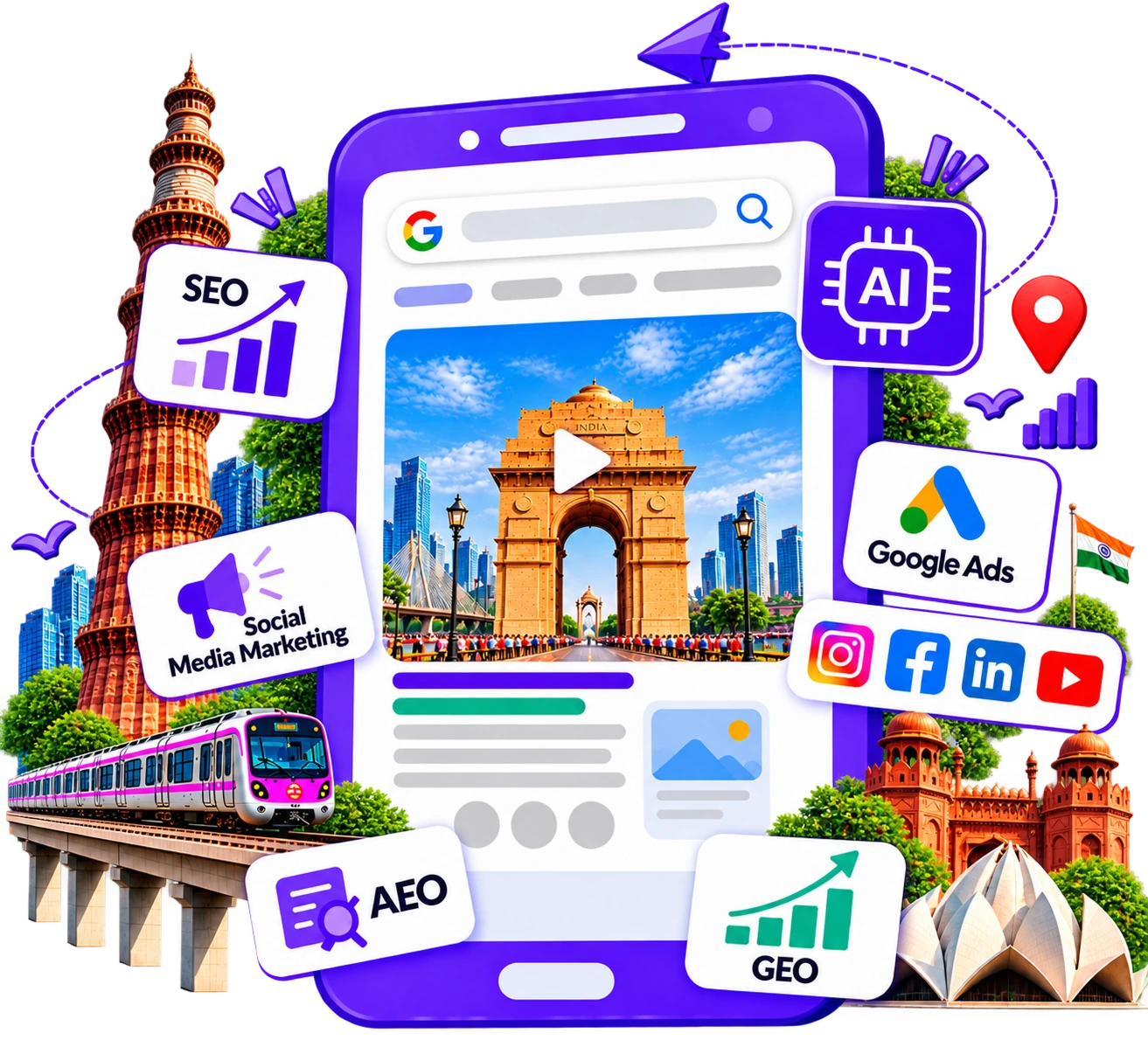 Best Digital Marketing Company in Delhi - Harvee Designs