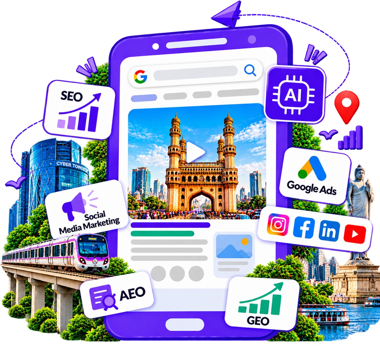 Best Digital Marketing Company in Hyderabad - Harvee Designs