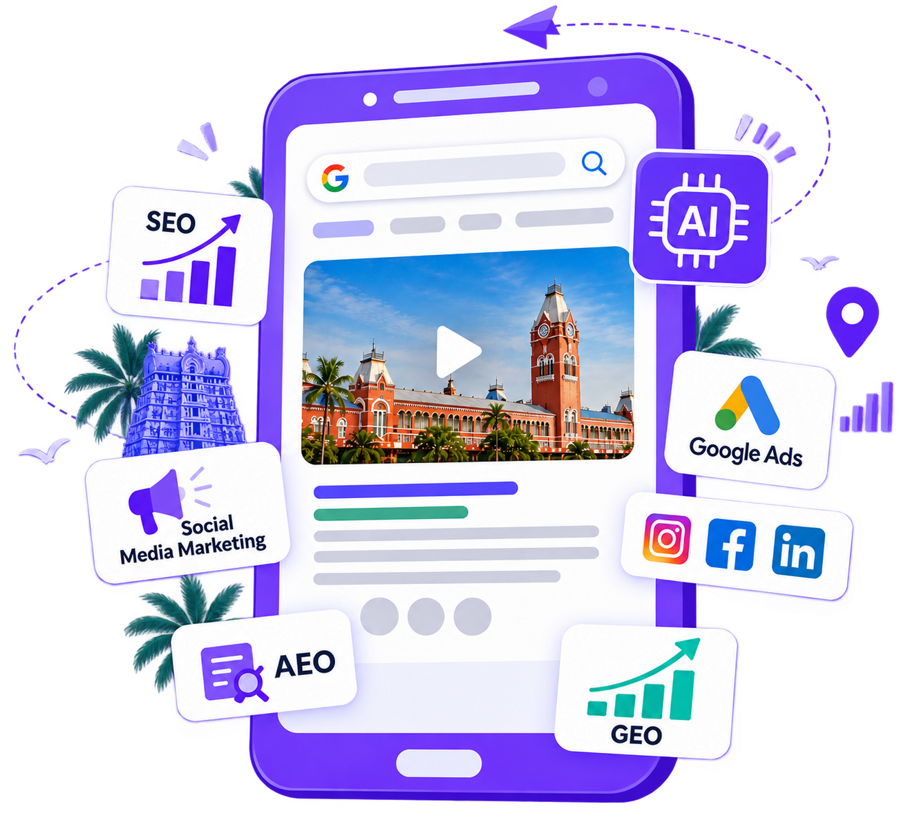 Digital Marketing Company in Chennai - Harvee Designs